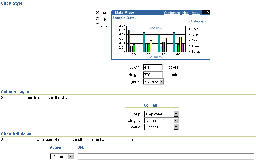 Shows Layout tab for Chart style.