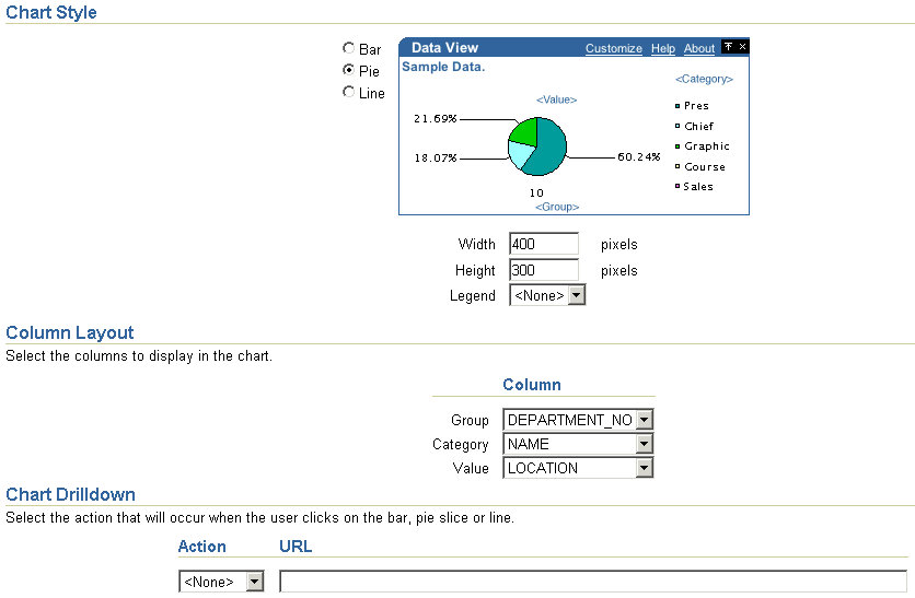 Shows Layout tab for Pie Chart style.
