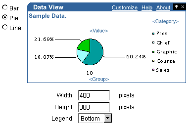 Shows Chart style section of Layout tab.