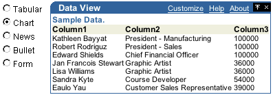 Shows Layout style section of View tab.