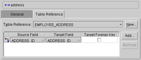 Text description of addrref.gif follows.