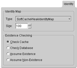 Text description of identity.gif follows.