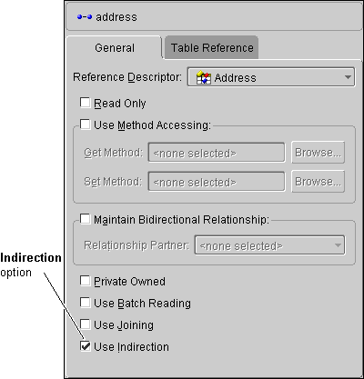 Text description of indroptn.gif follows.