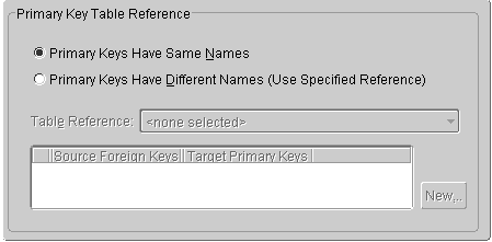 Text description of multipk.gif follows.
