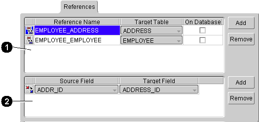 Text description of reftab.gif follows.