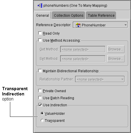 Text description of tranindr.gif follows.