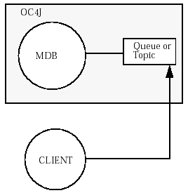 Text description of mdb2.gif follows.