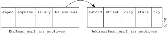 Text description of o_1037.gif follows.