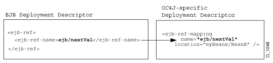 Text description of o_1048.gif follows.