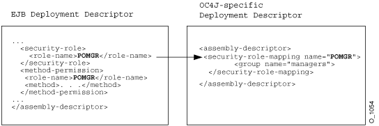 Text description of o_1054.gif follows.