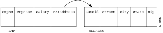 Text description of o_1065.gif follows.