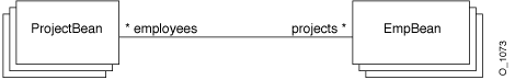Text description of o_1073.gif follows.
