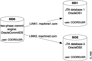 Text description of o_1000.gif follows.
