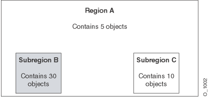 Text description of o_1002.gif follows.