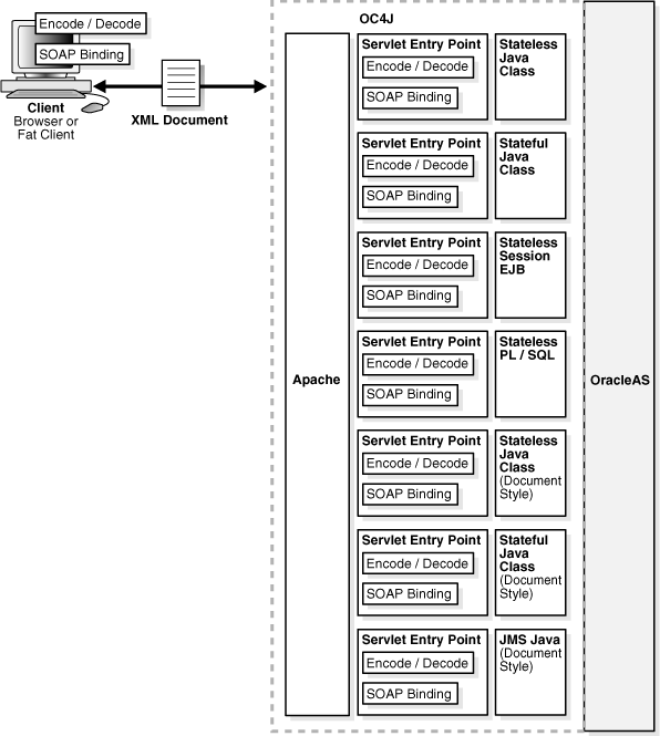 Description of aswsv001.gif follows