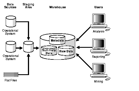 Text description of cncpt171.gif follows