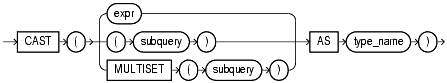 Text description of functions184a.gif follows