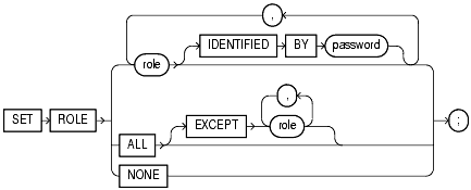 Text description of statements_1023.gif follows