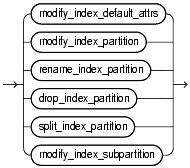 Text description of statements_156.gif follows