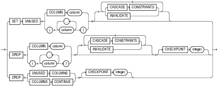 Text description of statements_322.gif follows