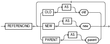 Text description of statements_7a.gif follows