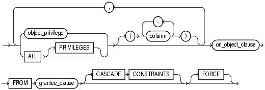 Text description of statements_939.gif follows