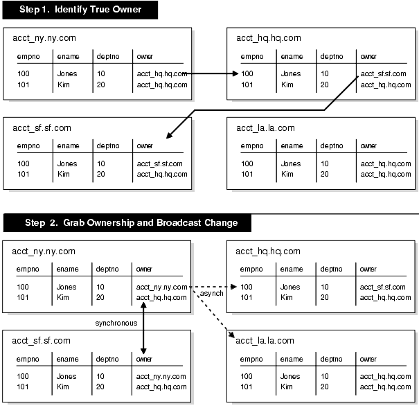 Text description of repma009.gif follows