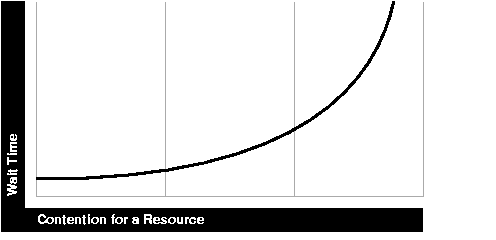 Text description of asper011.gif follows