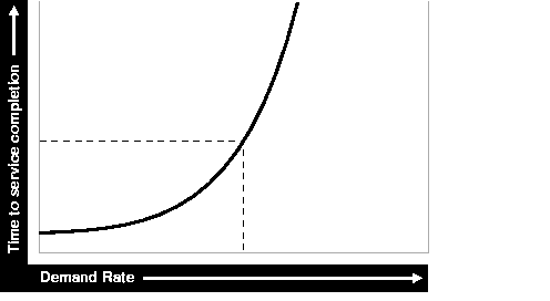 Text description of asper013.gif follows