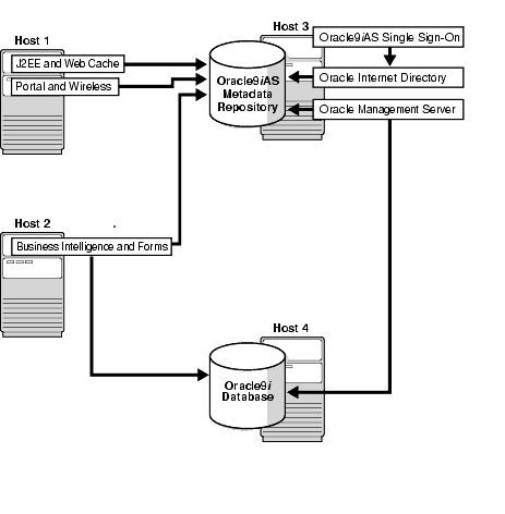 Text description of concepts6.gif follows