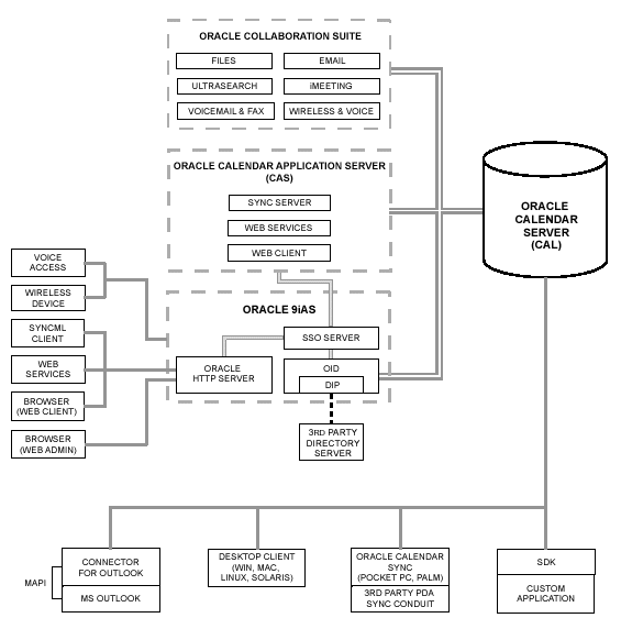 Text description of architea.gif follows.