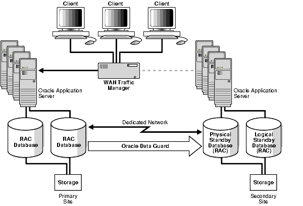 Text description of maxav004.gif follows