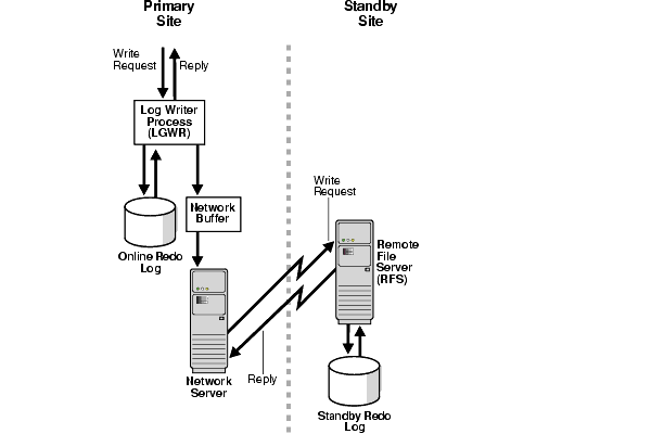 Text description of maxav006.gif follows
