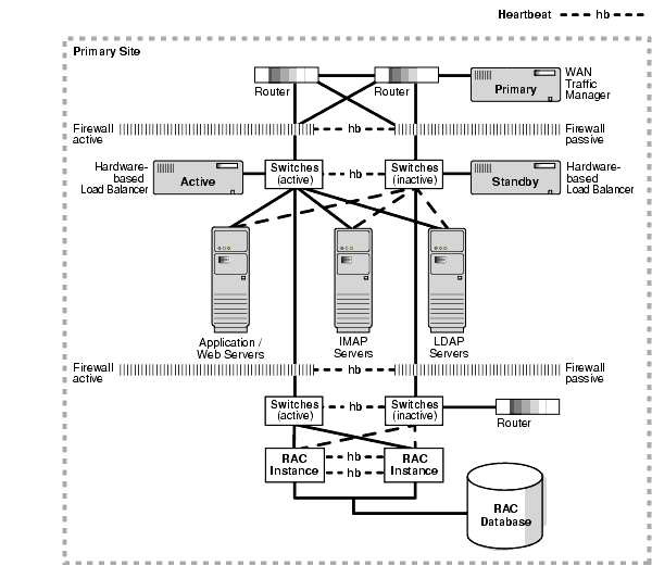 Text description of maxav010.gif follows