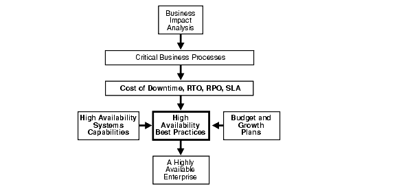 Text description of maxav014.gif follows