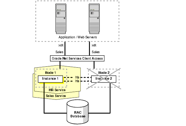 Text description of maxav016.gif follows
