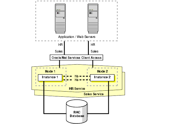 Text description of maxav017.gif follows