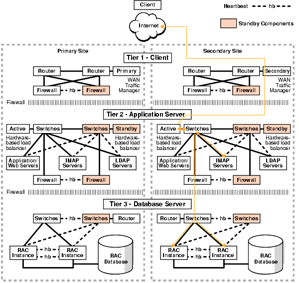 Text description of maxav028.gif follows
