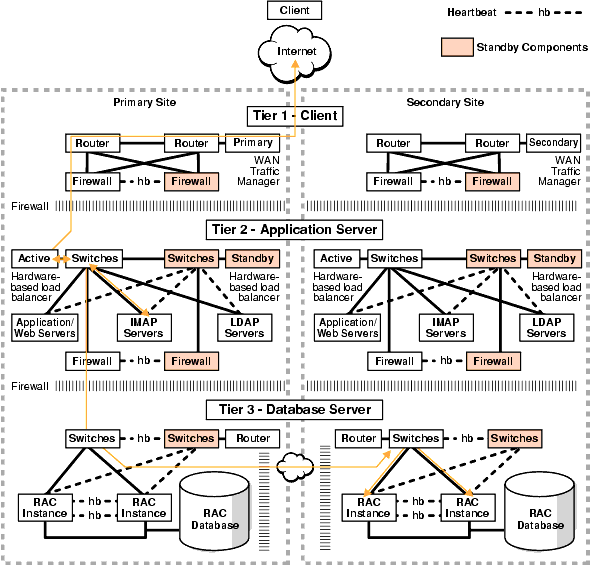 Text description of maxav031.gif follows