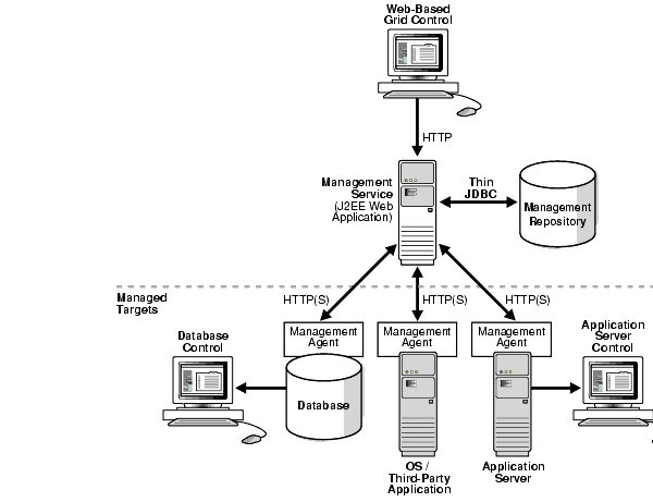 Text description of maxav033.gif follows
