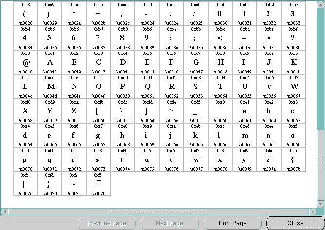 Text description of cschart.gif follows.