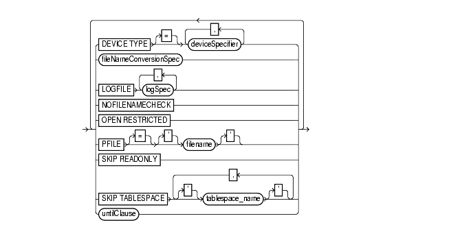 Text description of dupOptionList.gif follows