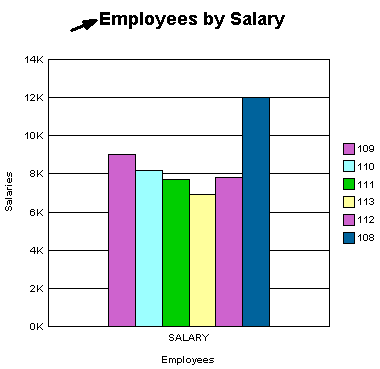 Text description of graph_rvw_title.gif follows.