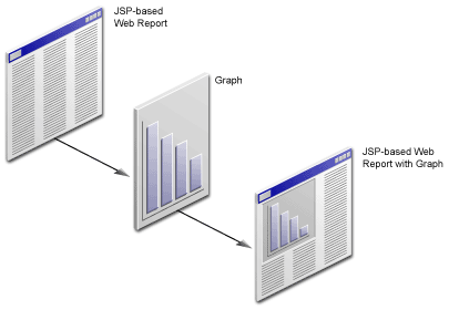 Text description of graph_xg.gif follows.