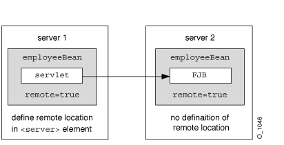 Text description of o_1046.gif follows.