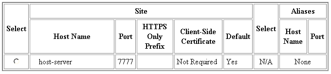 Text description of defsite.gif follows.