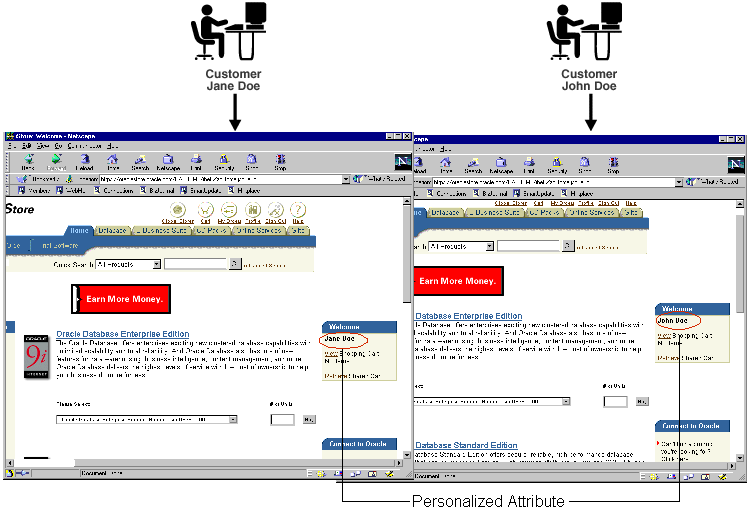Text description of owcag021_plus.gif follows.
