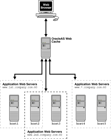 Text description of owcag037.gif follows