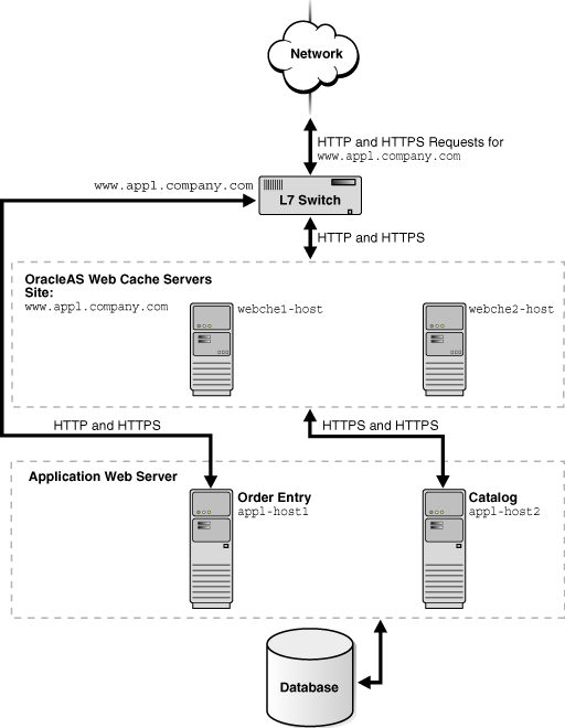 Text description of owcag065.gif follows
