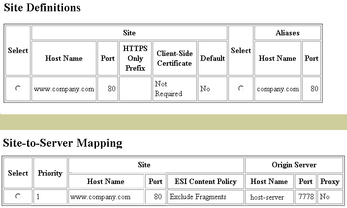 Text description of sitedef1.gif follows.